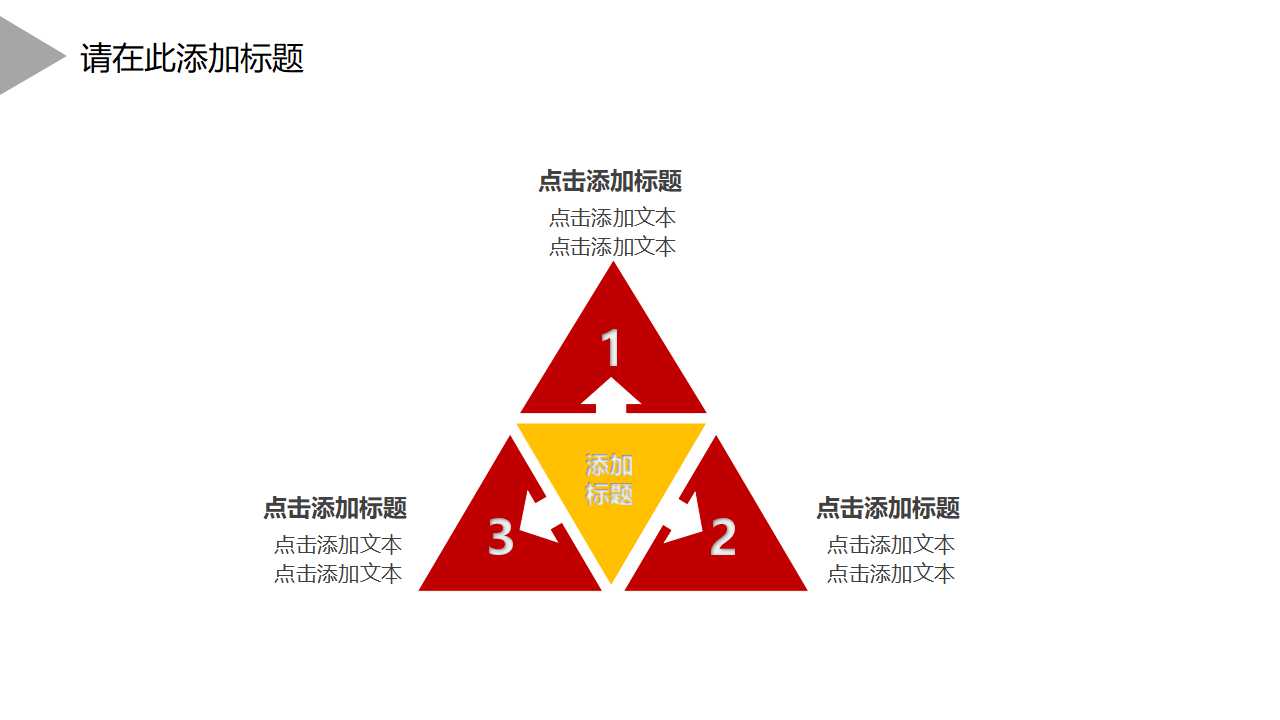 项目现金流的估算PPT课件二
