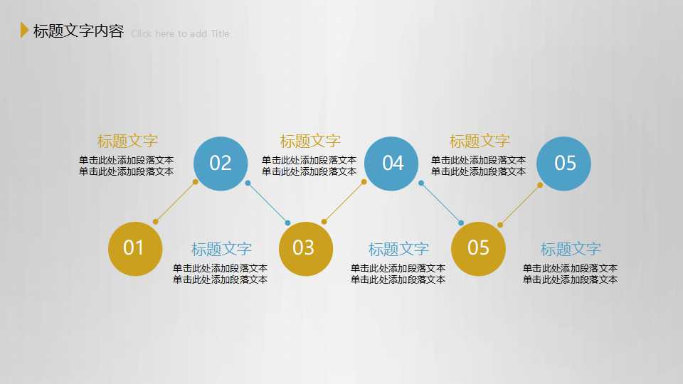 营销智力资本的未来PPT课件