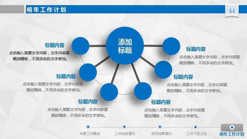 整合营销传播PPT课件