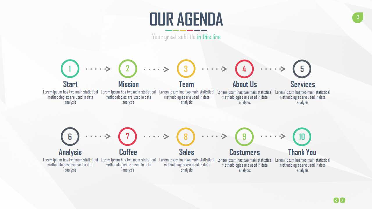 品质七大手法之直方图与散布图PPT课件