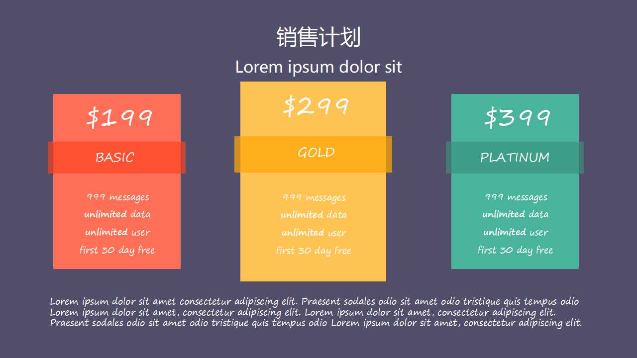 领导才能发展与走向成功PPT课件