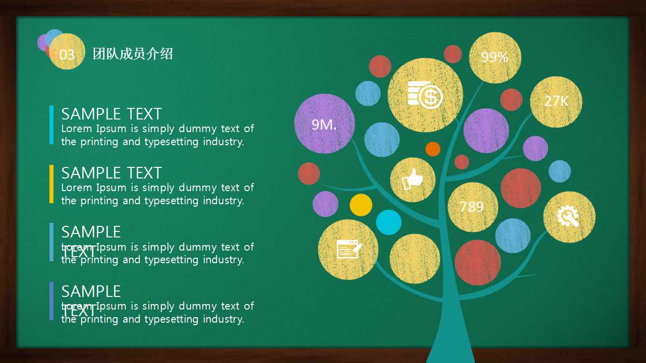 成功创业的12个check listPPT课件一