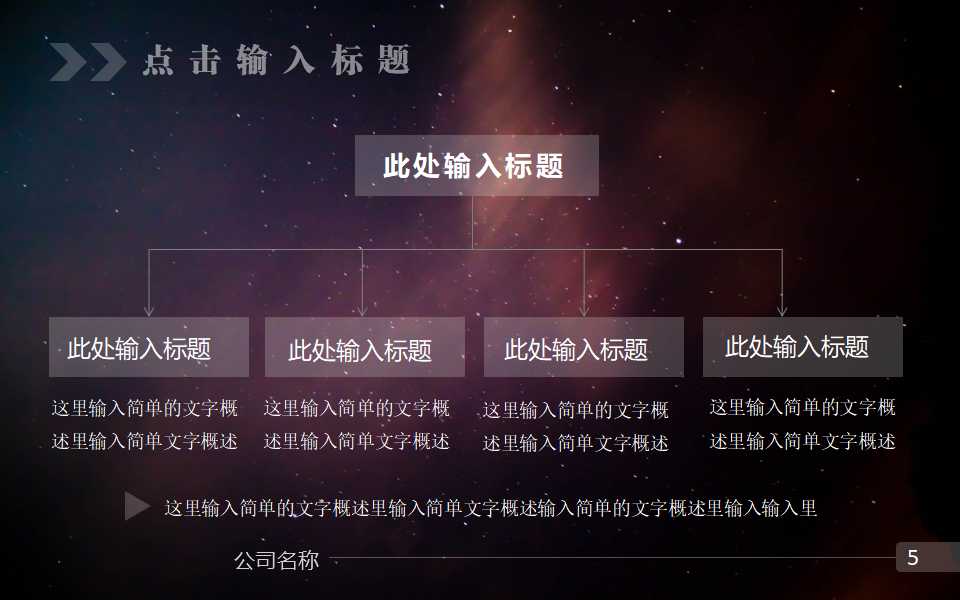 工作分析与评估PPT课件一