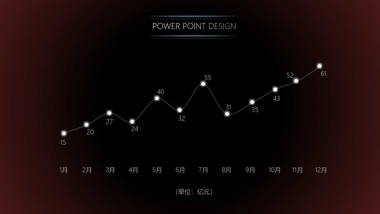 特许经营的理念与实践PPT课件