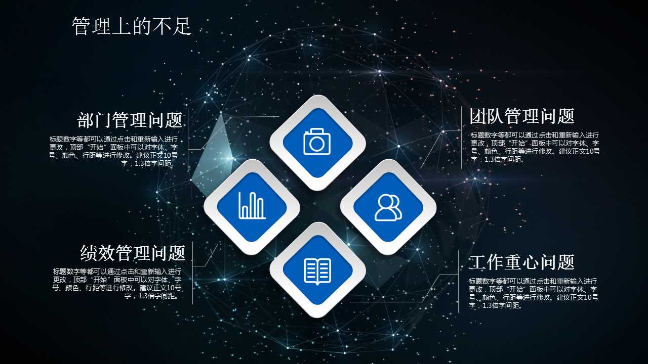 组织结构项目介绍PPT课件