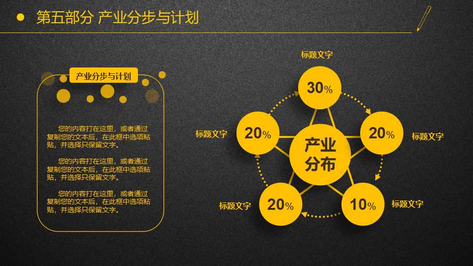 华南mall推广稿PPT课件