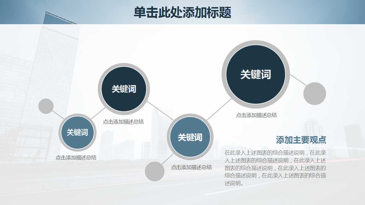 整合营销传播创意和执行流程PPT课件