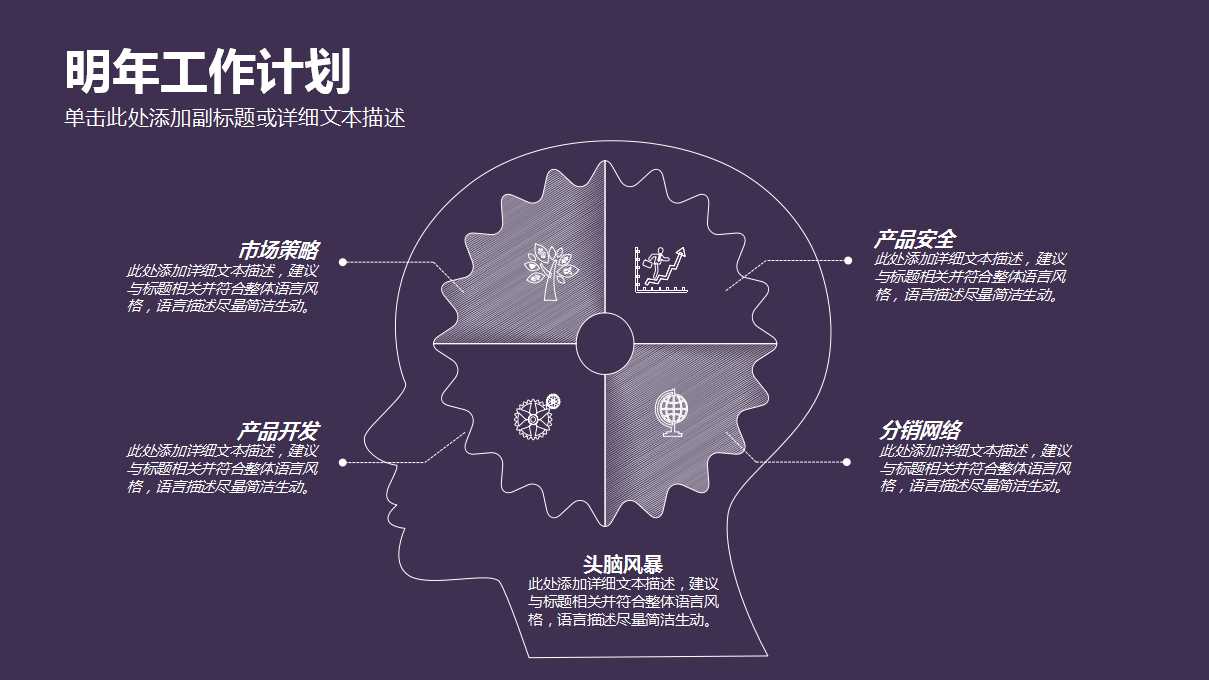项目投资PPT课件