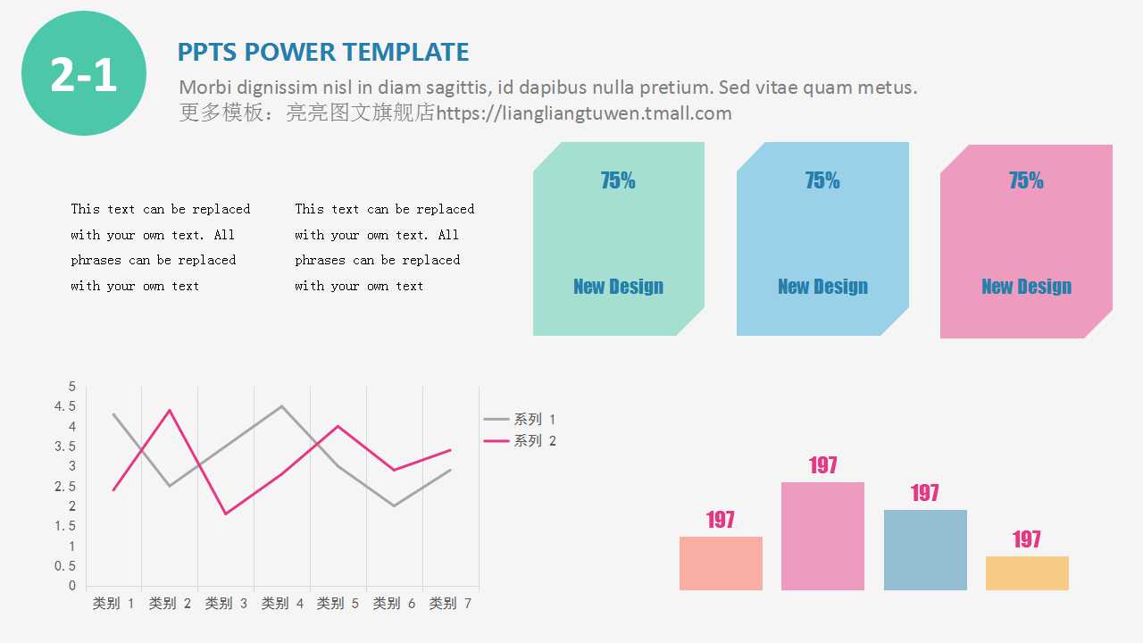 员工业绩考核体系评分卡系统建议PPT课件