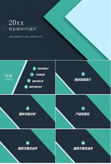 财务循环PPT课件