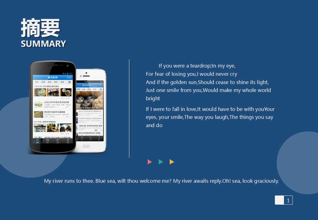平衡记分卡完全攻略PPT课件