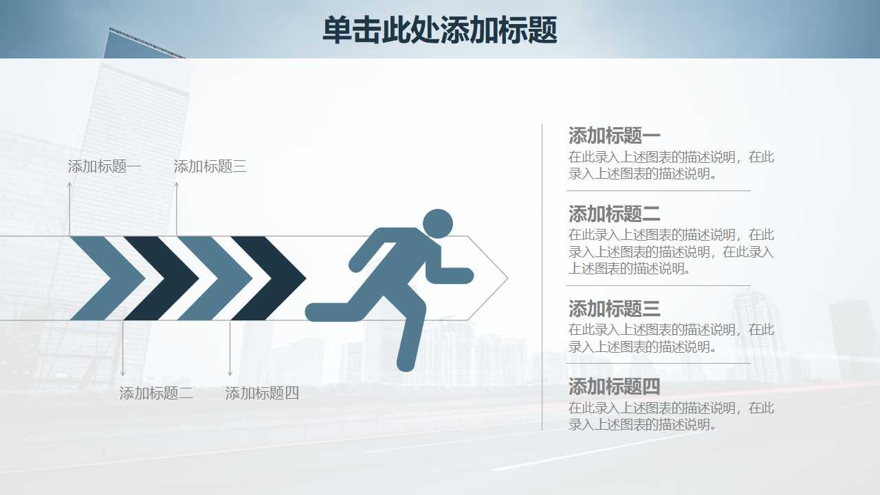 组织结构、职位说明书与KPI业绩考评PPT课件一