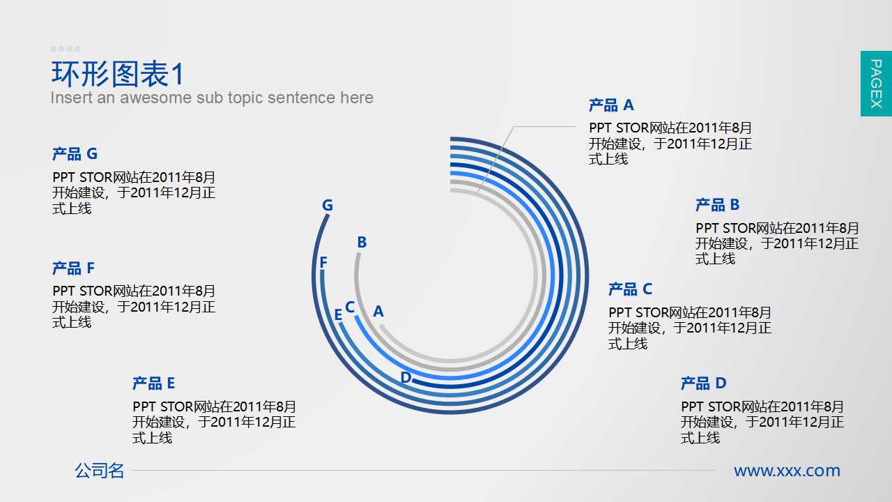 风险投资决策的综合分析PPT课件
