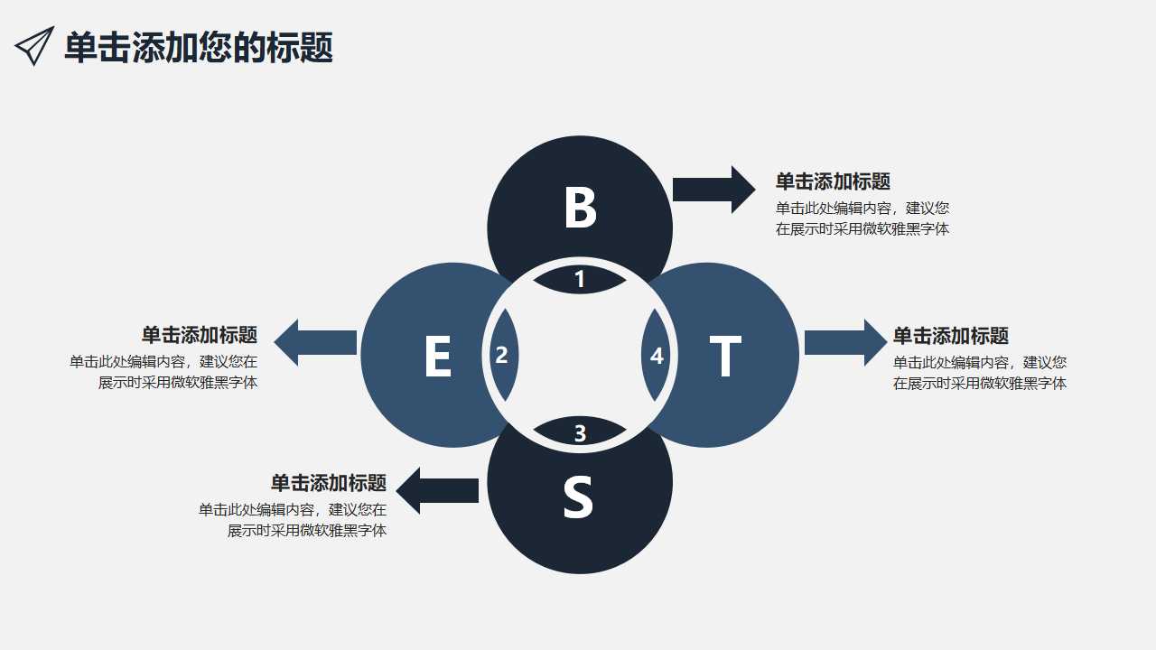 利润表及其分析PPT课件