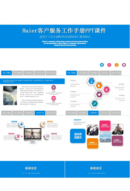 Haier客户服务工作手册PPT课件