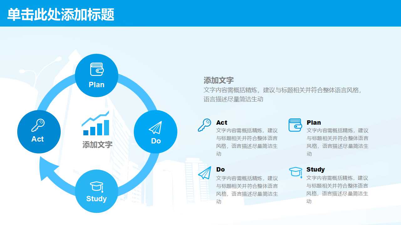 成本的性态分析PPT课件