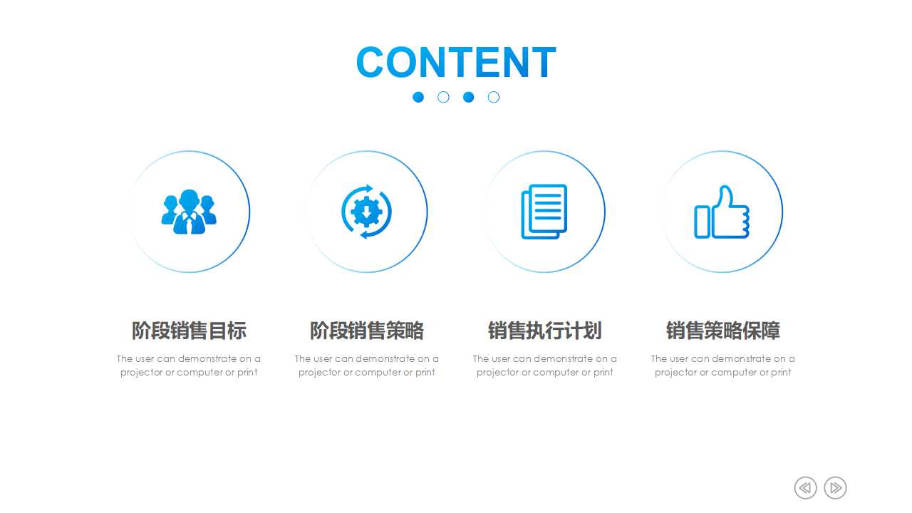 工作研究PPT课件一