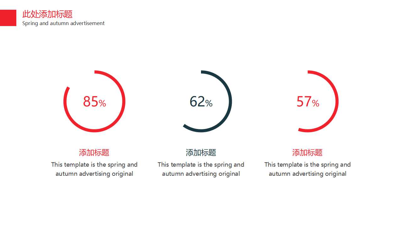 策略、创意和执行PPT课件