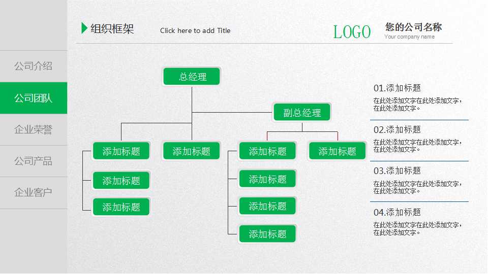 ISO14000内审教材PPT课件