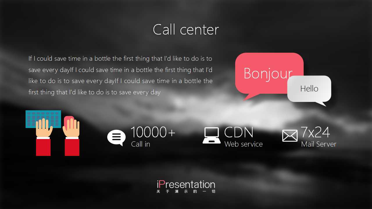 ISO課程講義PPT课件