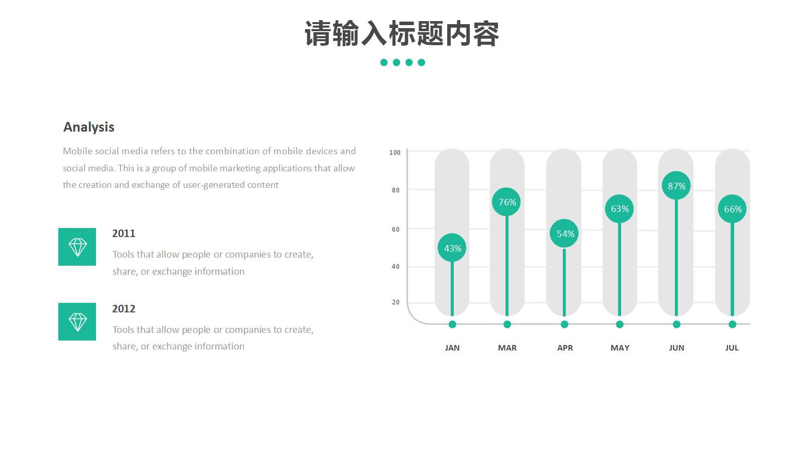 顾客满意度PPT课件