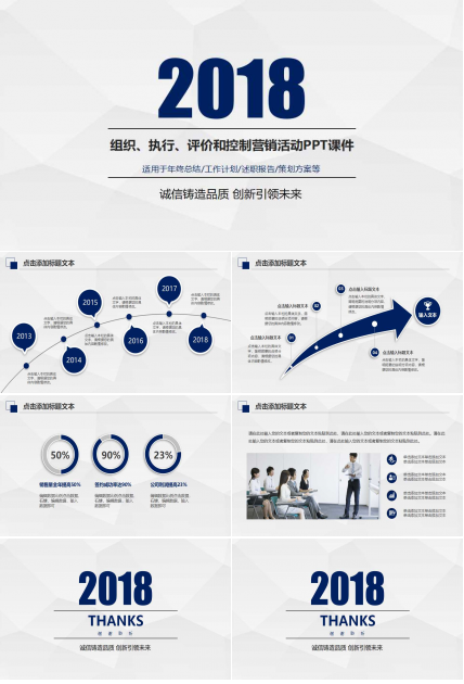 组织、执行、评价和控制营销活动PPT课件