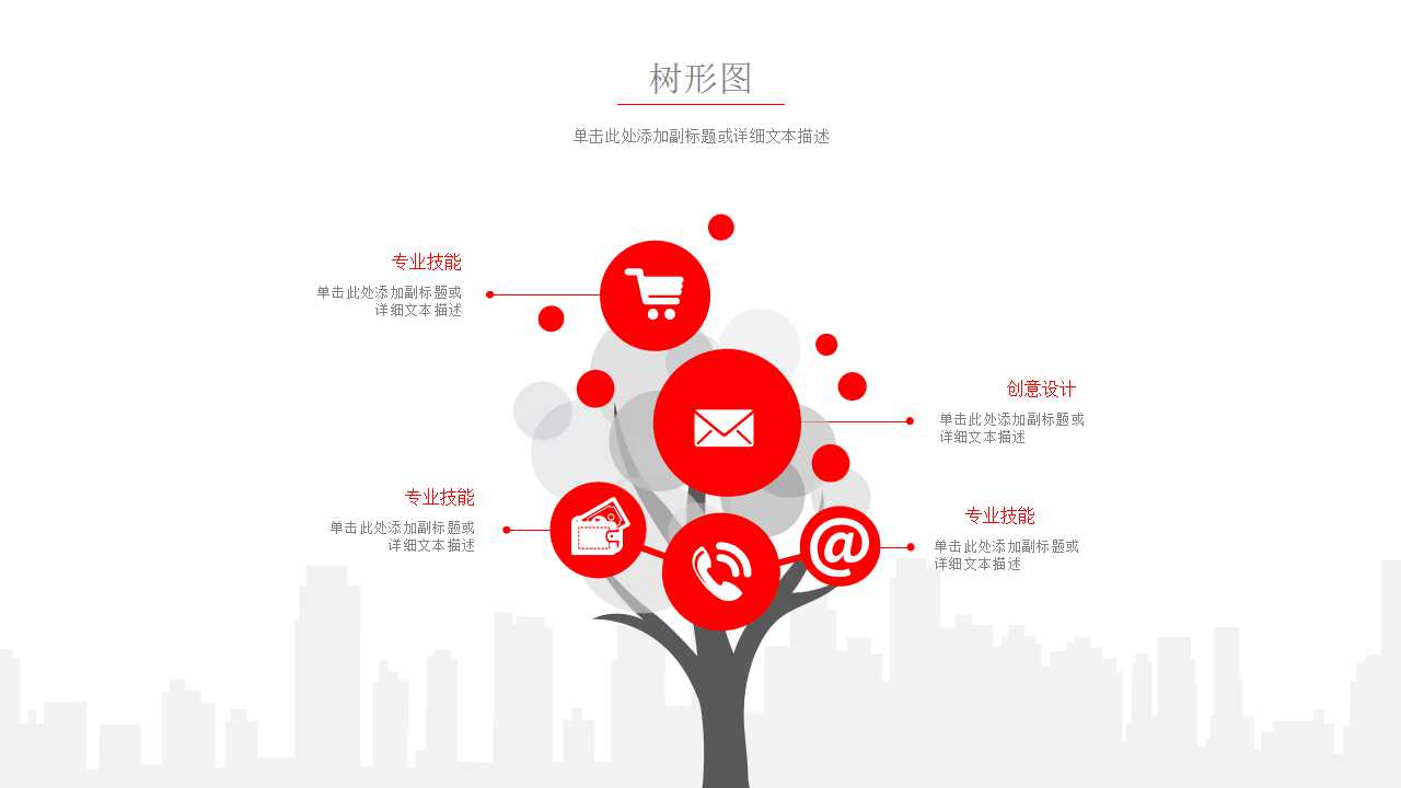 自信演讲训练PPT课件二