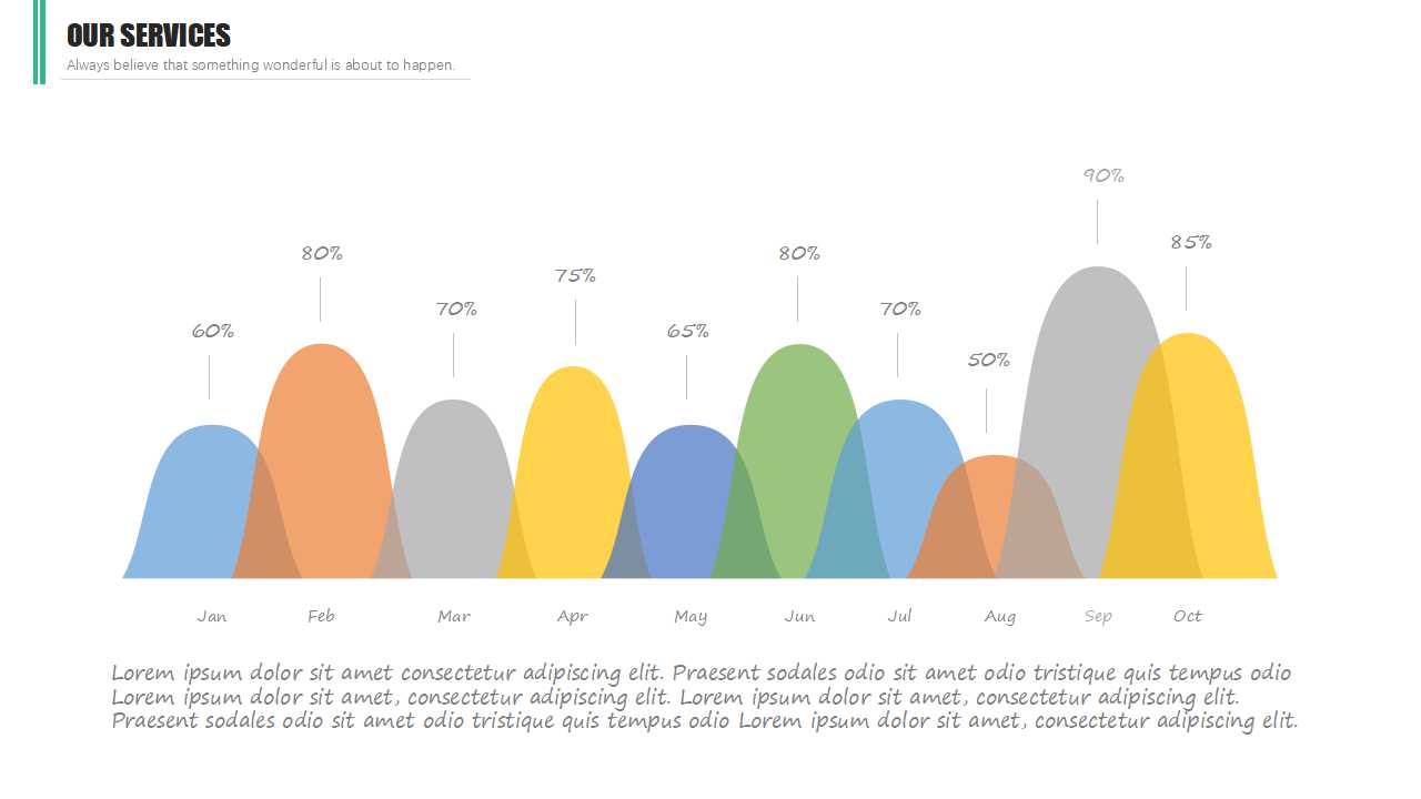 台灣農產品物流發展現況分析PPT课件
