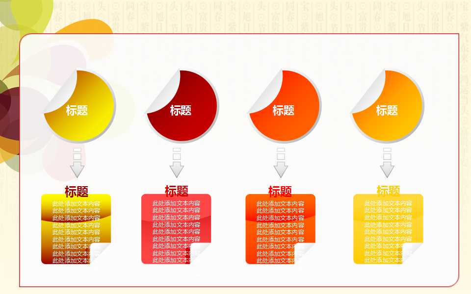 职业化精神职业化能力PPT课件