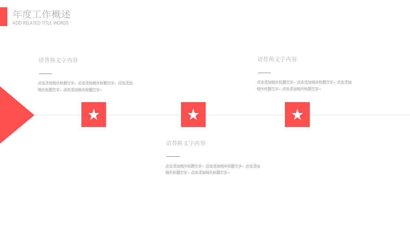 采购发展的几个阶段PPT课件