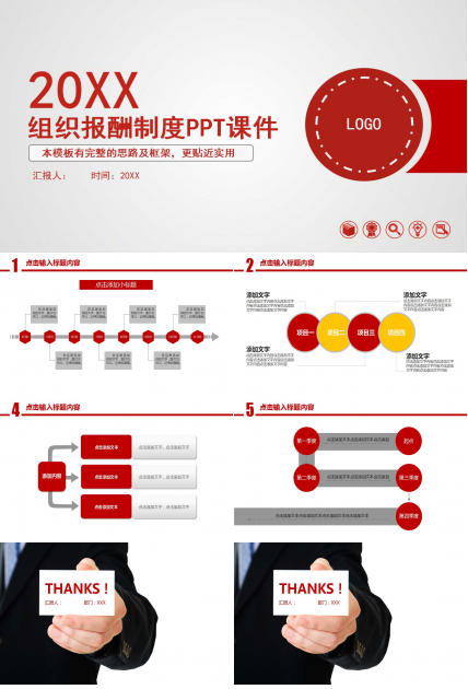 组织报酬制度PPT课件