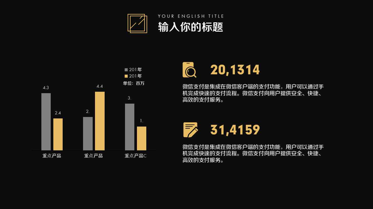 IE部工作职责介绍PPT课件