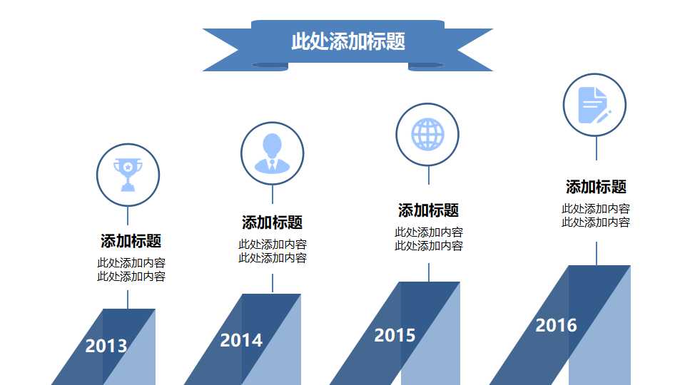 心灵鸡汤：克服顾客服务综合症PPT课件