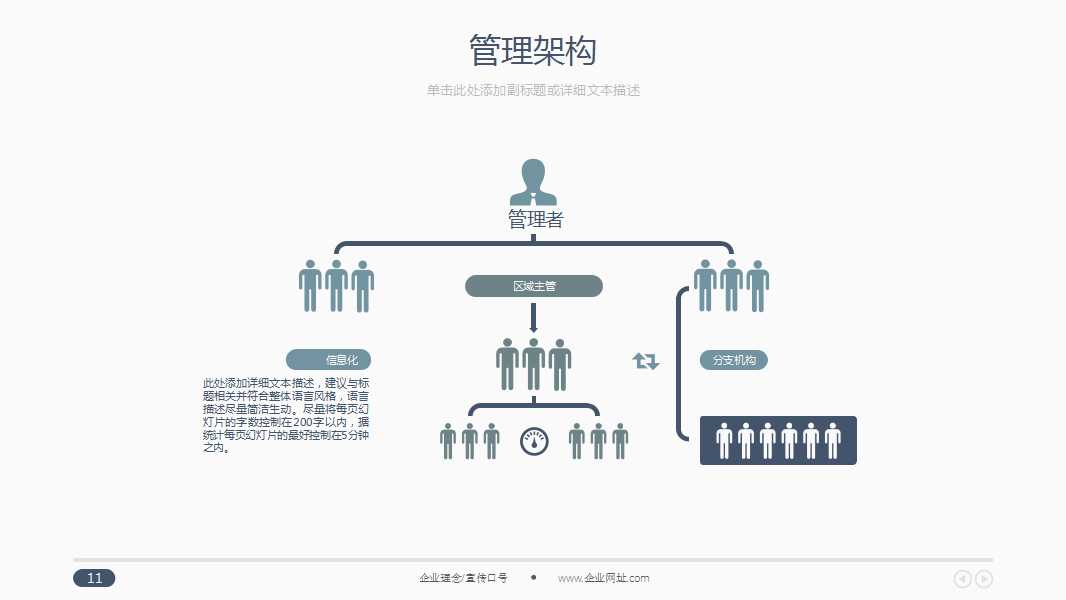 土地增值税法PPT课件