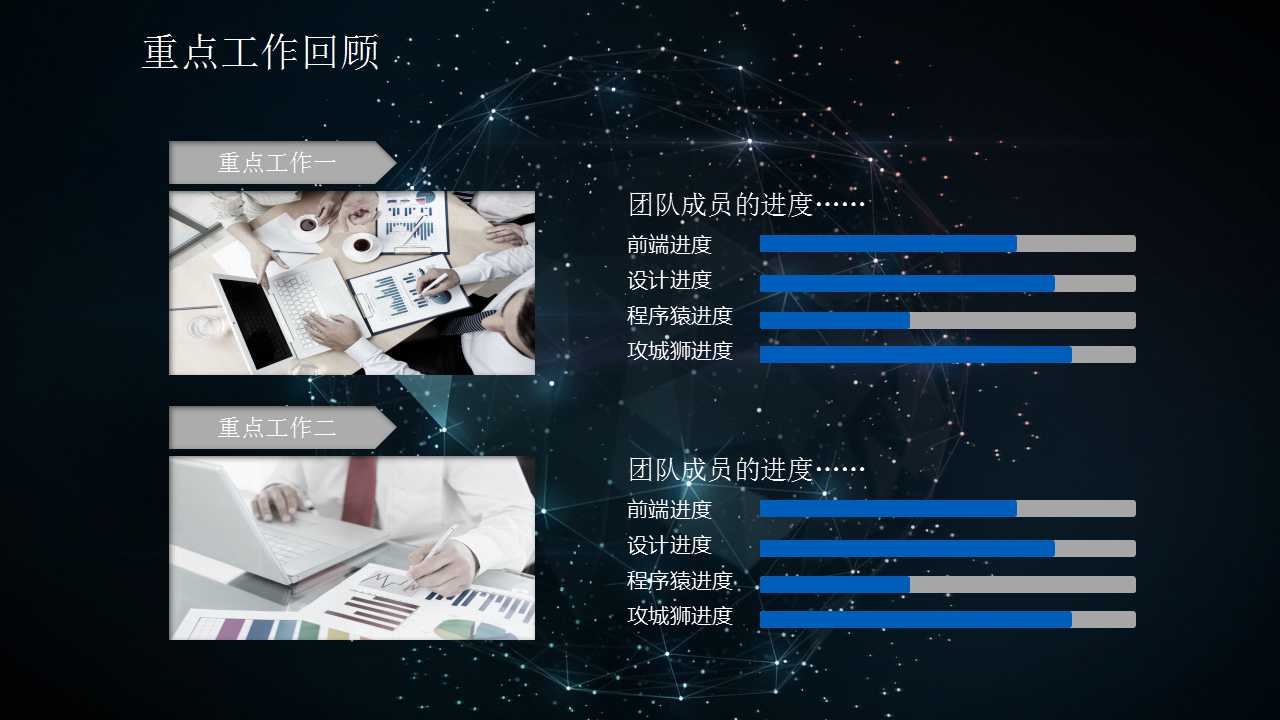 关键业务指标PPT课件二