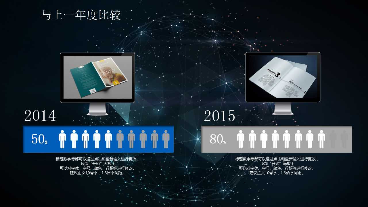 关键业务指标PPT课件二