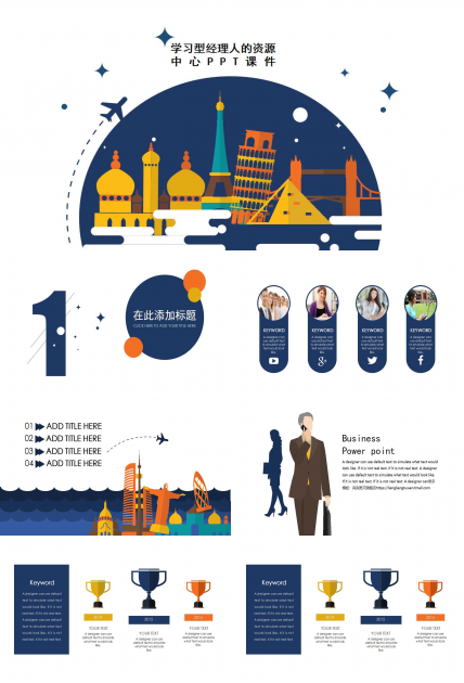 学习型经理人的资源中心PPT课件