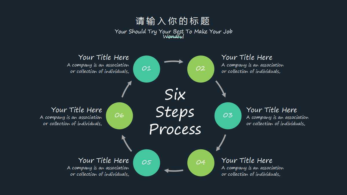 服务环境PPT课件