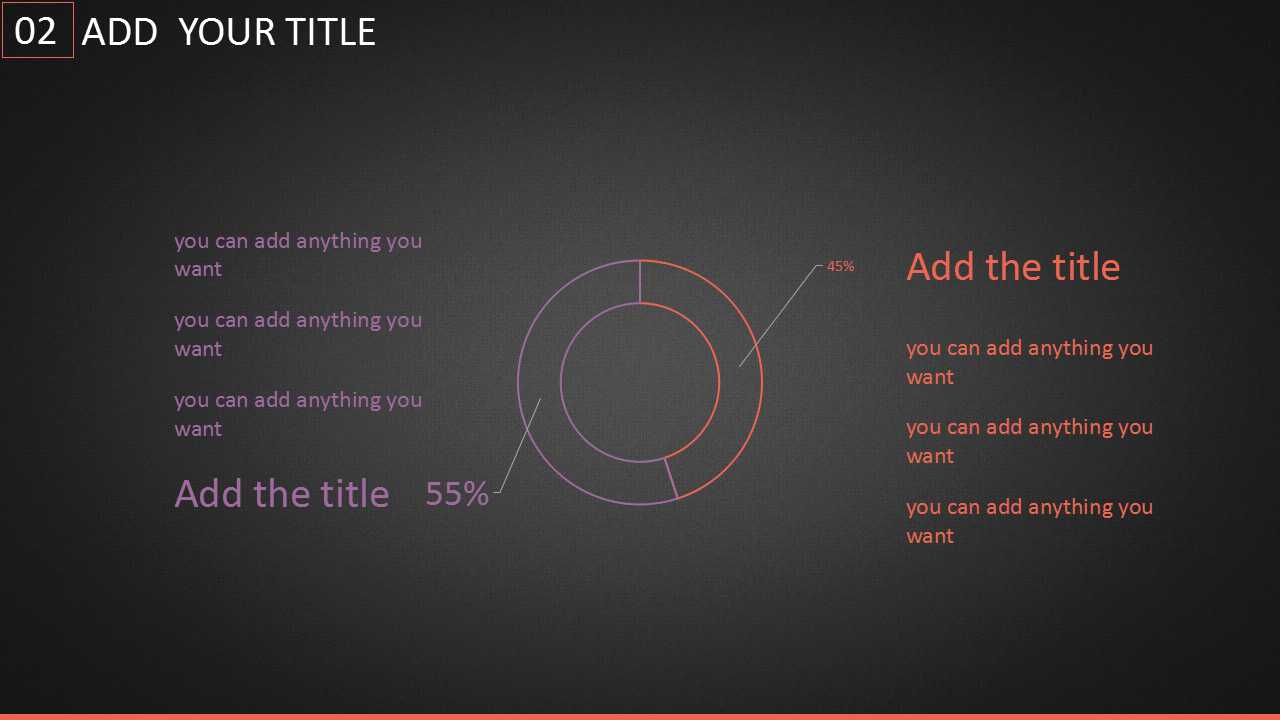 投资理财入门PPT课件