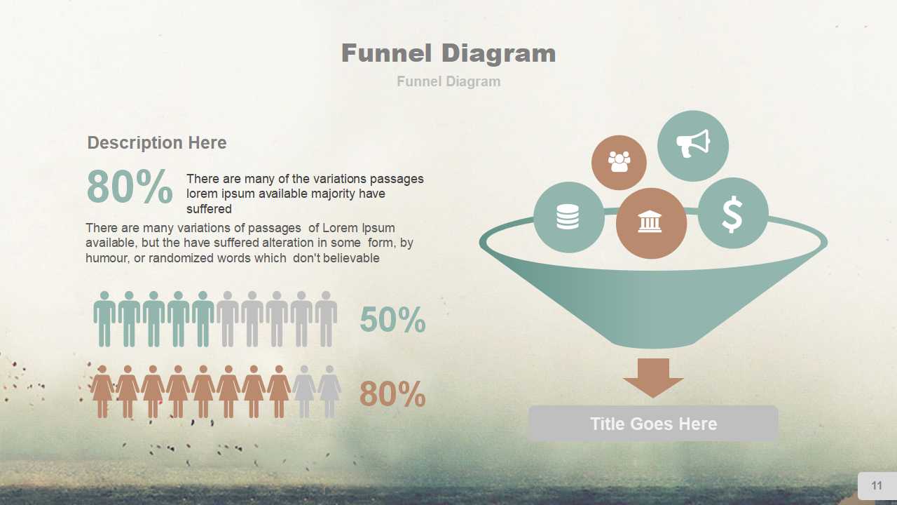 个人风格测试PPT课件