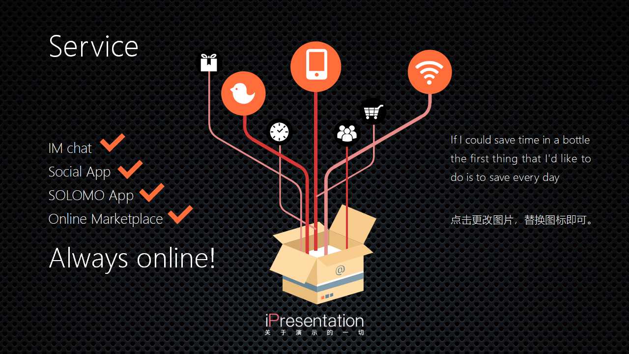 流程制作过程简介PPT课件