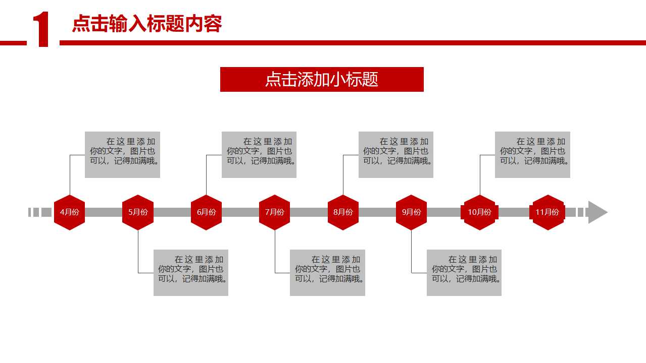 损益和所有者权益的核算PPT课件