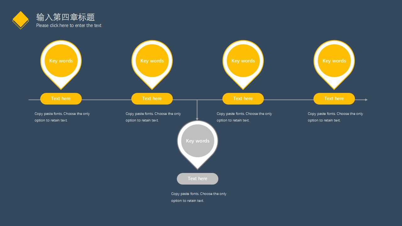 掌握你的未来PPT课件
