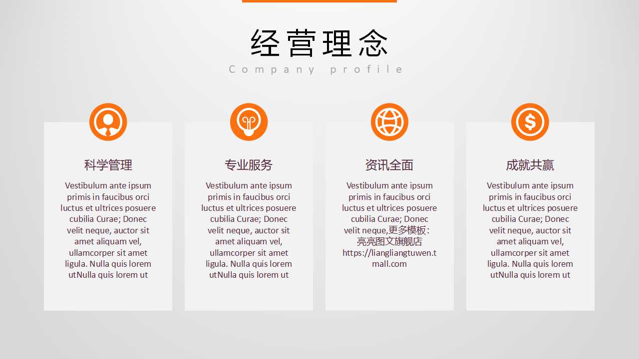 业务部门业务与规划能力的提升PPT课件