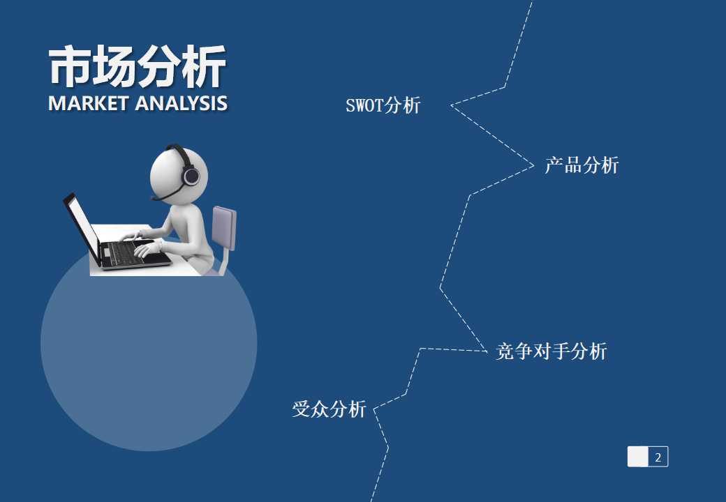 平衡记分卡完全攻略PPT课件