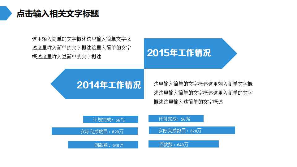XX内部诊断报告PPT课件