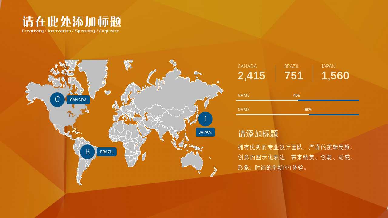 年度报告模板PPT课件