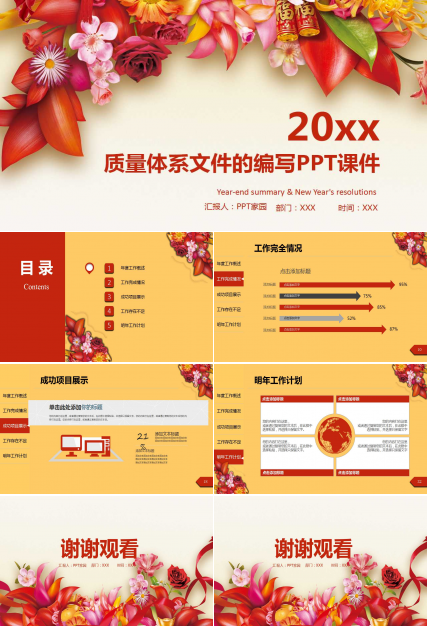 质量体系文件的编写PPT课件