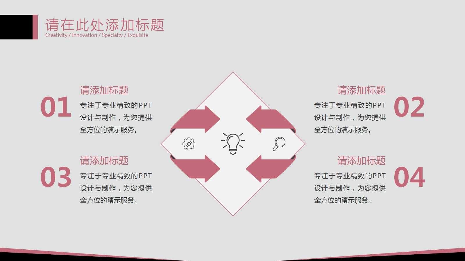 中国移动培训体系搭建思路PPT课件