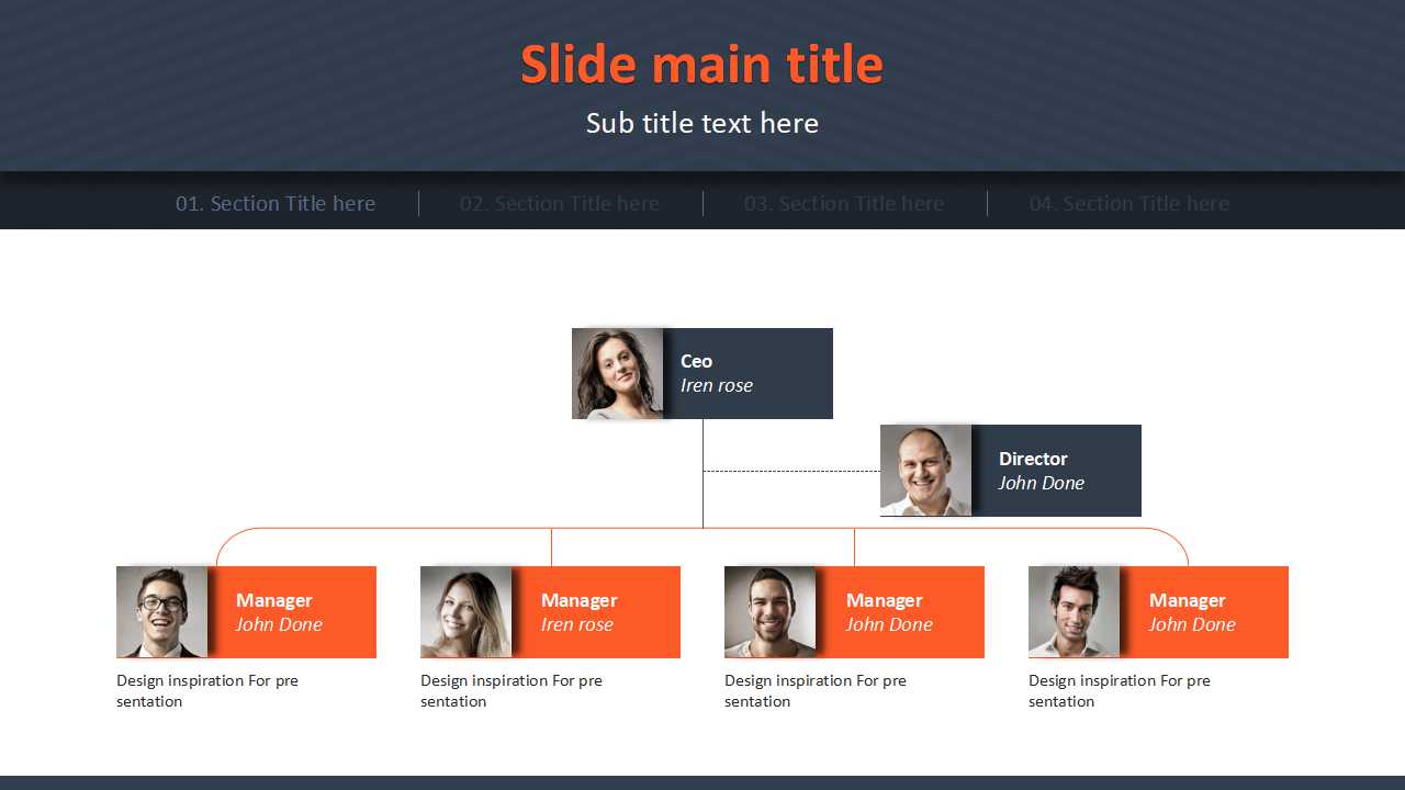 激励工作组PPT课件三